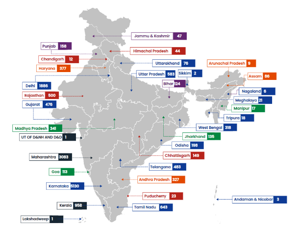 Limited charging Infrastructure